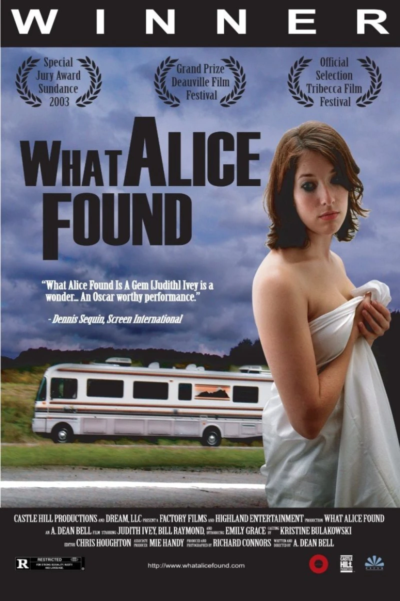 What Alice Found Poster