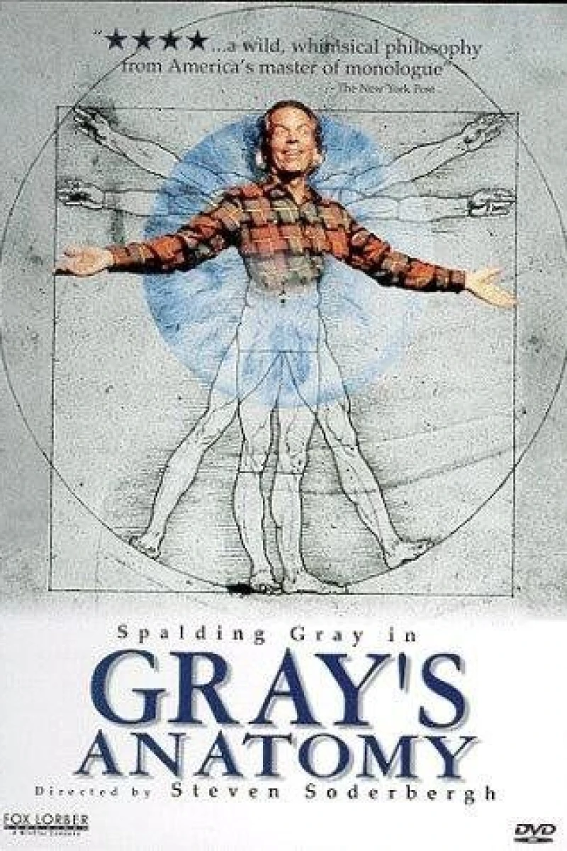 Gray's Anatomy Poster